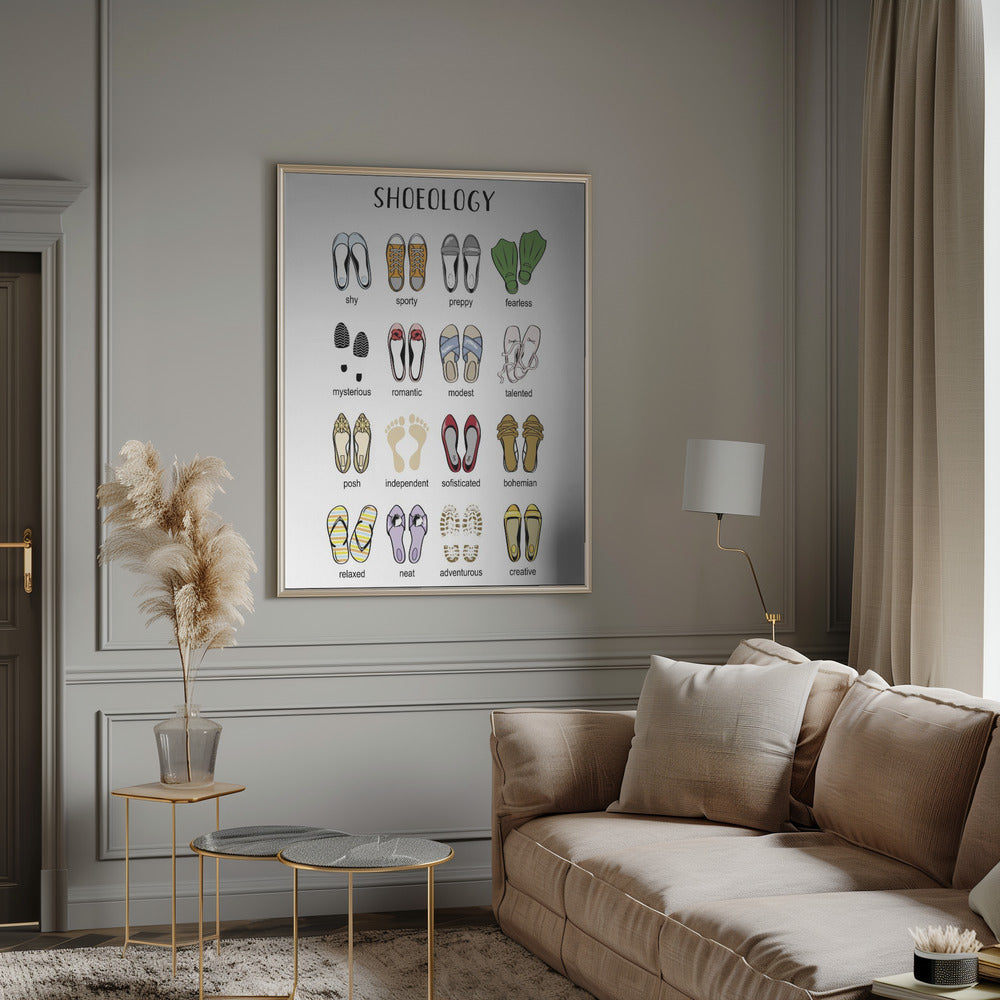 canvas prints Shoelogy chartinches-