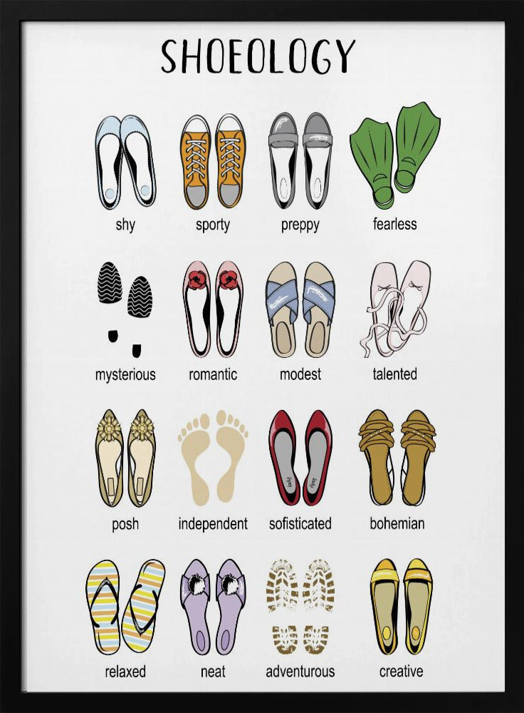 canvas prints Shoelogy chart24X36inches- White Frame