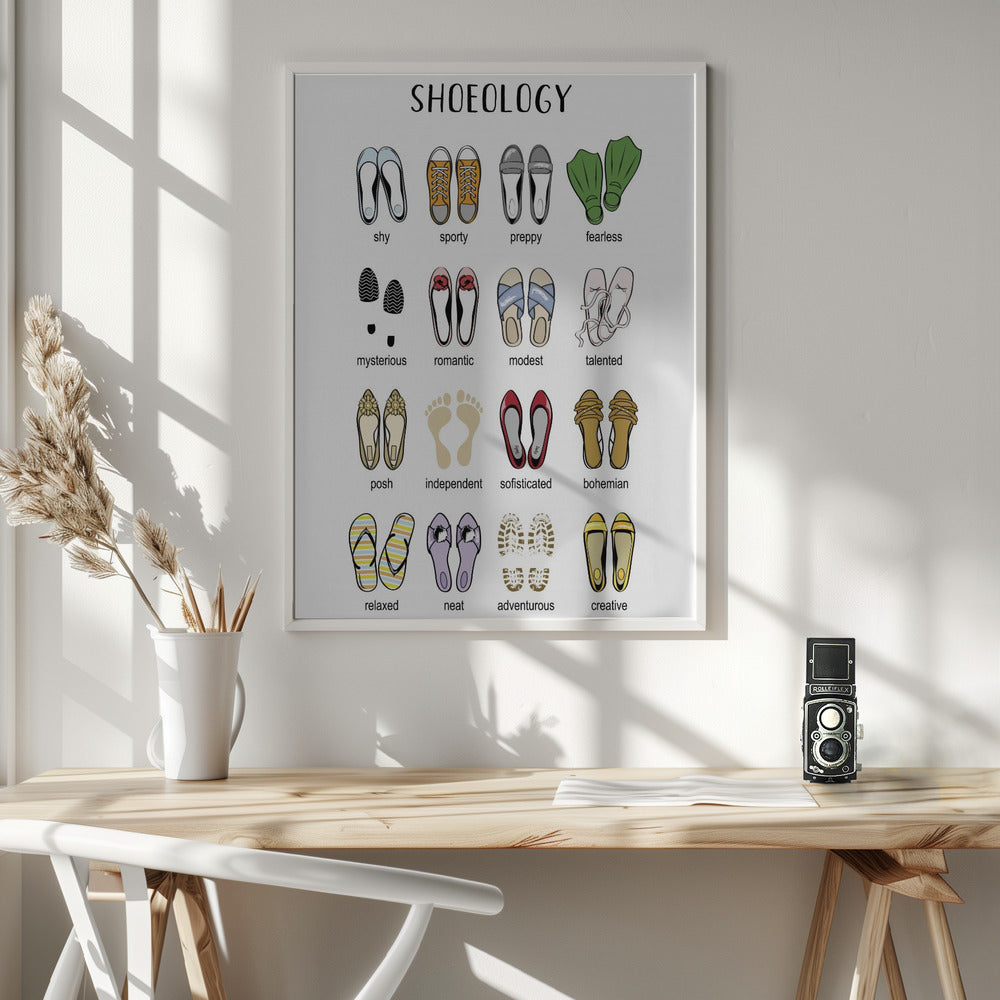 canvas prints Shoelogy chart36X48inches- White Frame