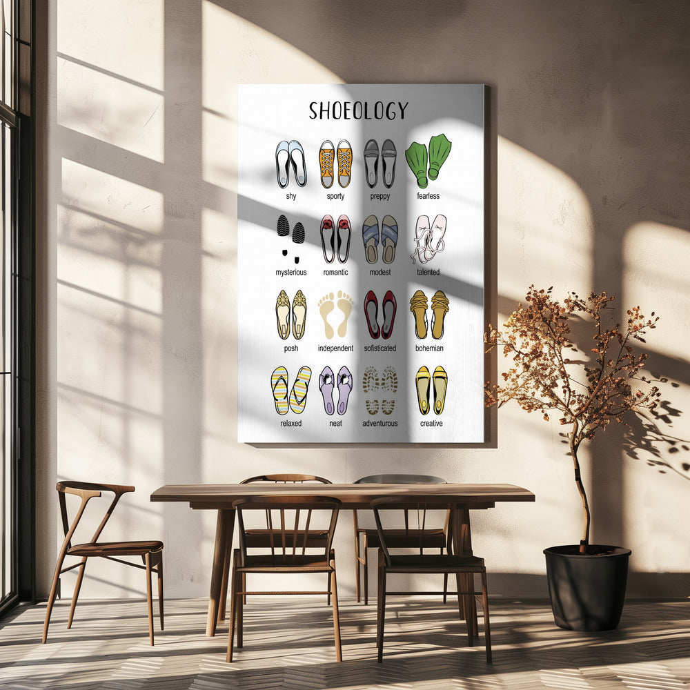 canvas prints Shoelogy chart36X48inches- Black Frame