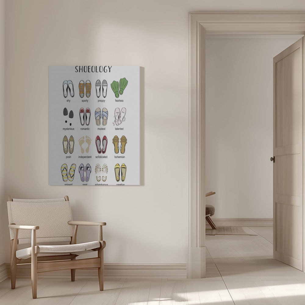 canvas prints Shoelogy chart16X20inches- White Frame