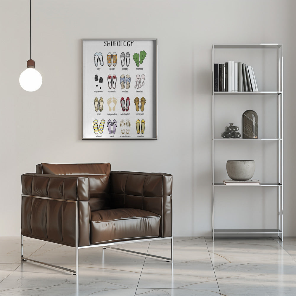 canvas prints Shoelogy chart16X20inches- Black Frame