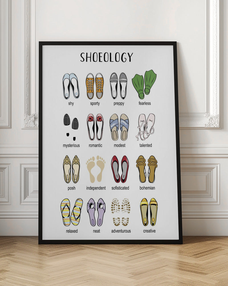 canvas prints Shoelogy chart36X48inches- Unframed