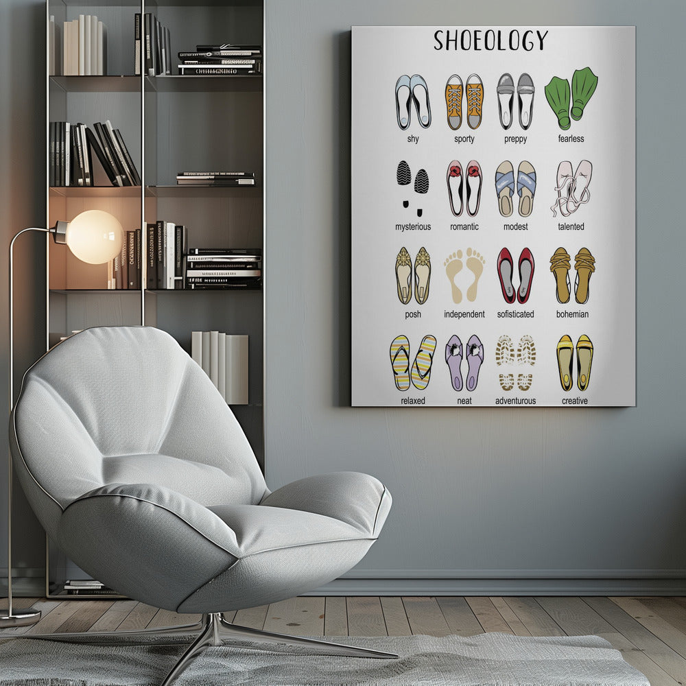 canvas prints Shoelogy chartinches-