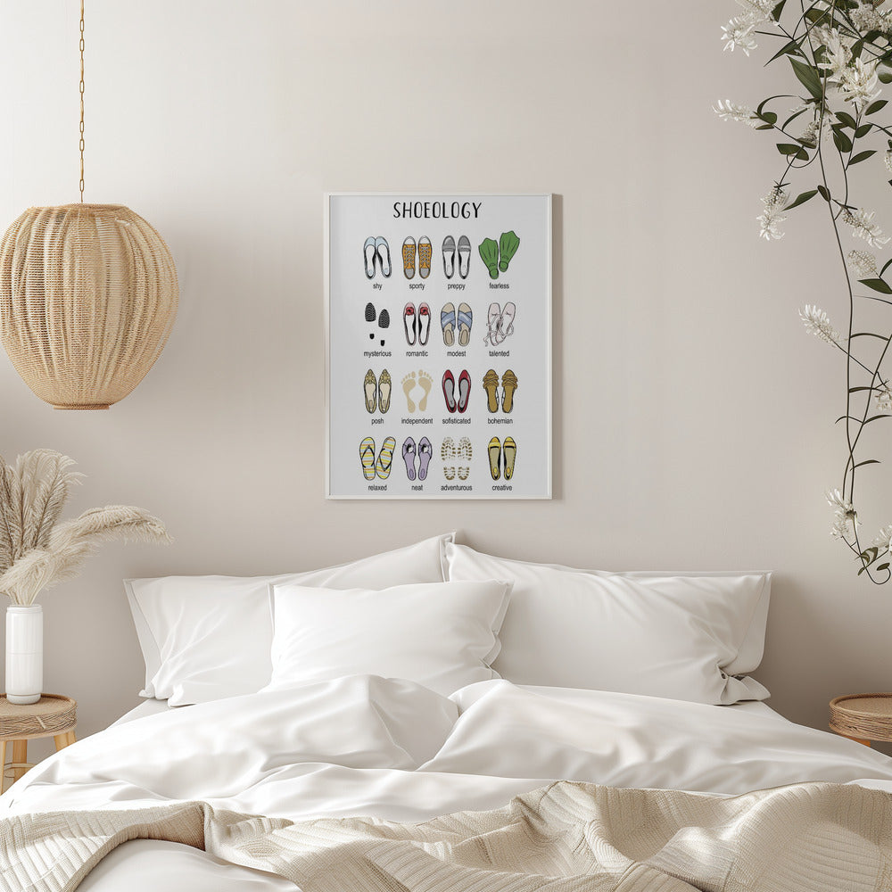canvas prints Shoelogy chartinches-
