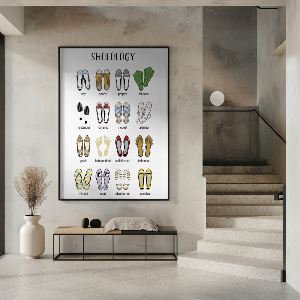 canvas prints Shoelogy chart16X20inches- Unframed