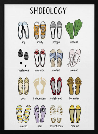 canvas prints Shoelogy chart24X36inches- White Frame