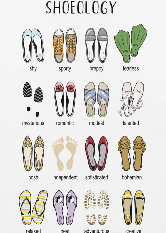 canvas prints Shoelogy chart24X36inches- Black Frame